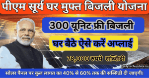 Pm Surya Ghar Yojana Kya Hai | घर बैठे अप्लाई कैसे करे?