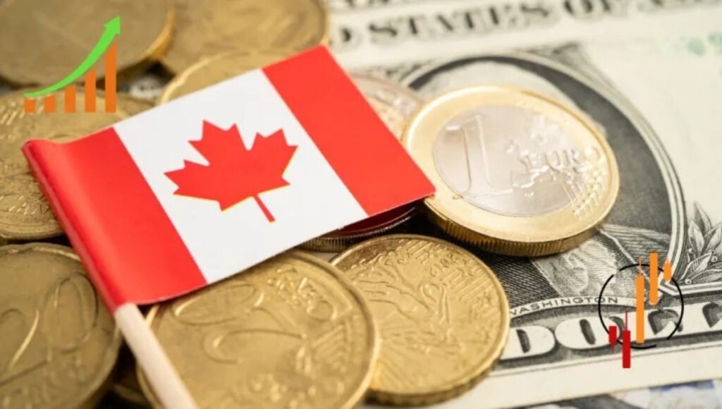 Royal Bank of Canada Raises