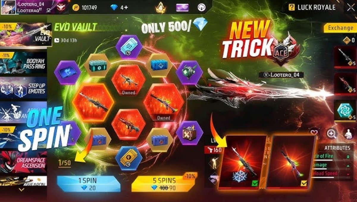 Evo Vault New Rotations Free Fire
