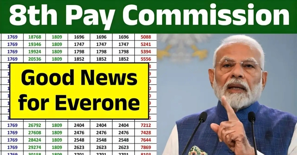 8th Pay Commission