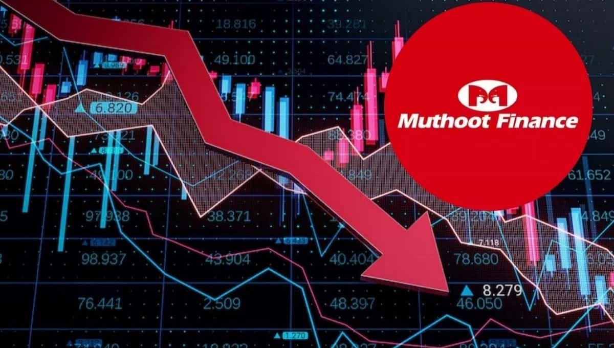 Muthoot Finance Q3 Results