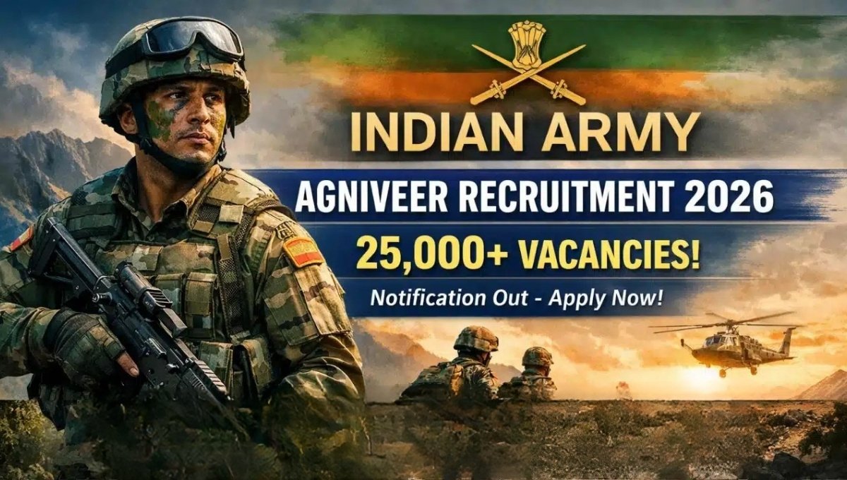 Indian Army Agniveer