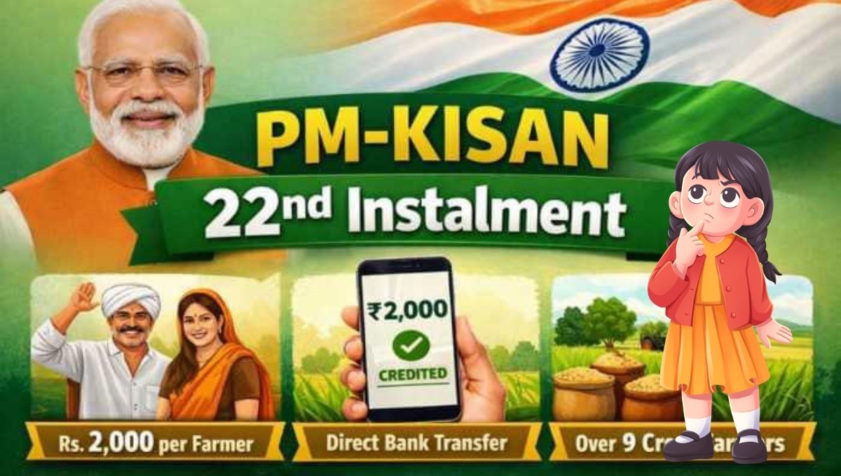 PM Kisan Yojana