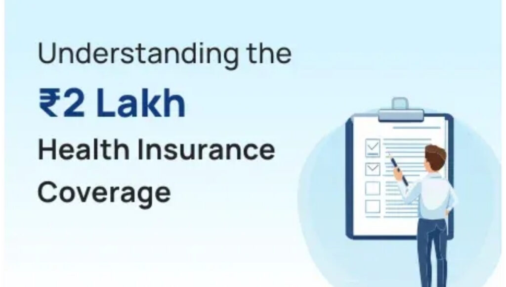 Cheapest Insurance Plan