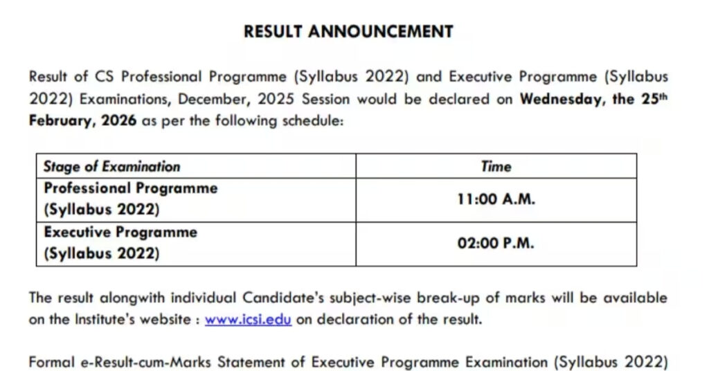 ICSI CS December 2025 Result