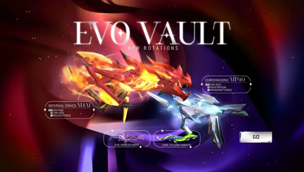 Free Fire Evo Vault Event March 2026: 1 Spin Trick or Luck? 1 Free Fire Evo Vault Event March