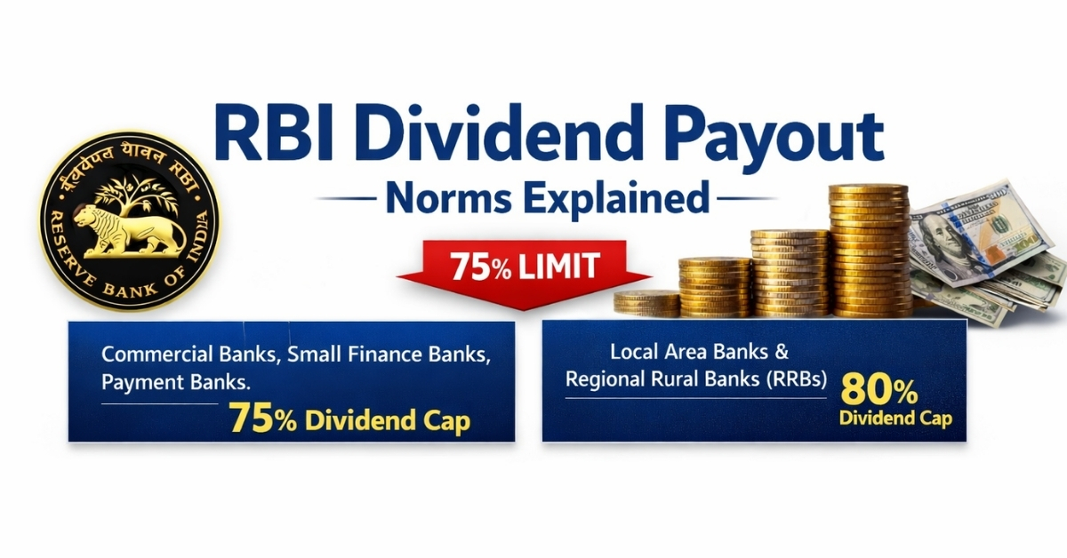 RBI Dividend Payout Norms