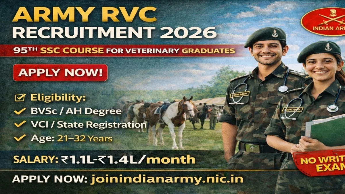 Indian Army SSC RVC Recruitment 2026