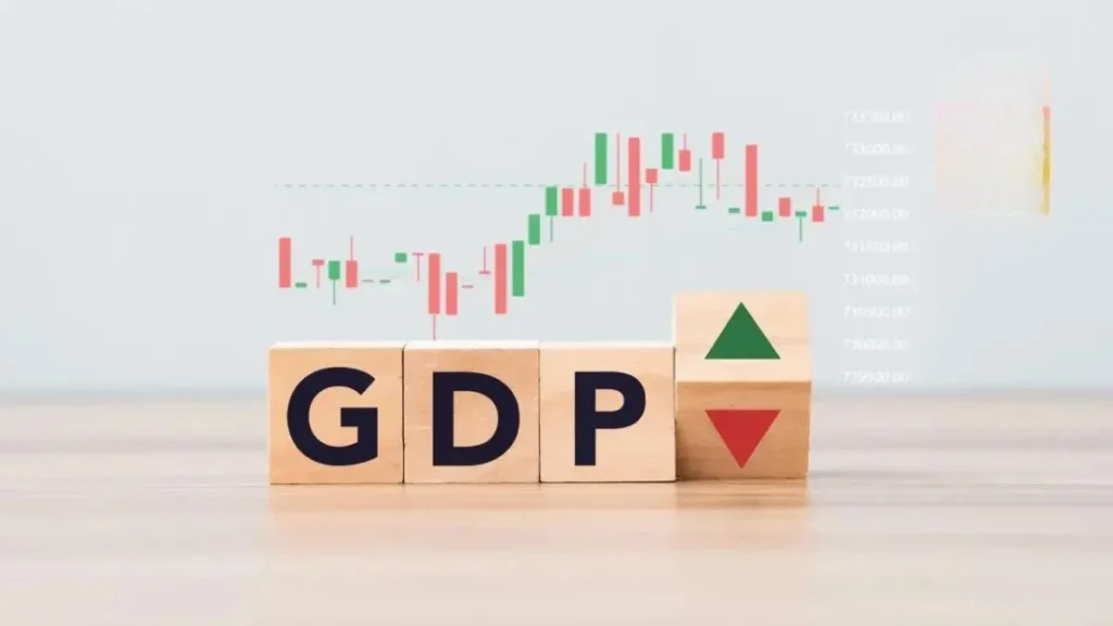 India GDP Growth FY27