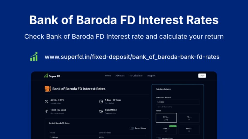 Bank of Baroda FD 2026: ₹5 Lakh Investment Returns & Interest Rates 2 Bank of Baroda FD 2026