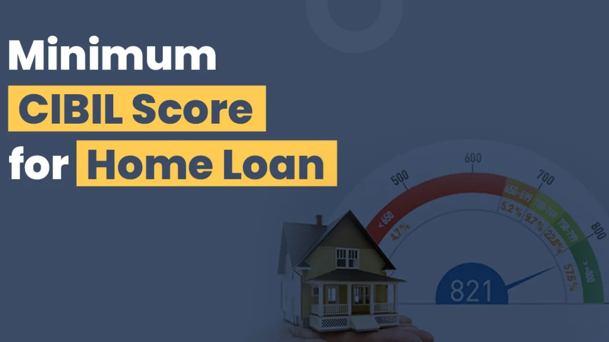 Home Loan at 7.10% Interest