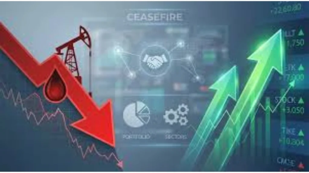 Global Markets Rally as US–Iran Ceasefire Eases Tensions, Oil Prices Slide Sharply 1 Global Markets